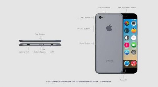 iPhone 7 böyle mi olacak? galerisi resim 1