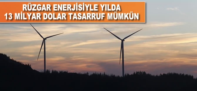 Rüzgar enerjisiyle yıllık 13 milyar dolar tasarruf mümkün