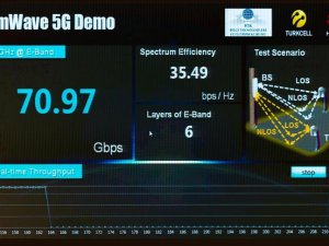 Turkcell 5G yolunda hızla ilerliyor