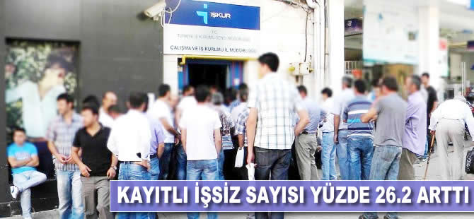 Kayıtlı işsiz sayısı yüzde 26.2 arttı