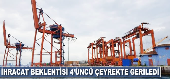 İhracat beklentisi 4'üncü çeyrekte geriledi