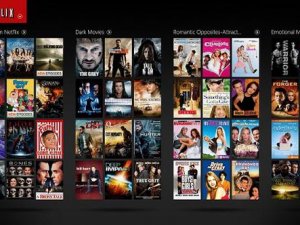 Netflix’te aradığınız filme ulaşmak için gizli kodlar