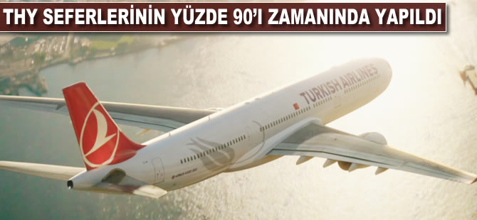 THY seferlerinin yüzde 90'ı zamanında yapıldı