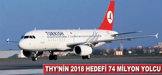 THY'nin 2018 hedefi 74 milyon yolcu