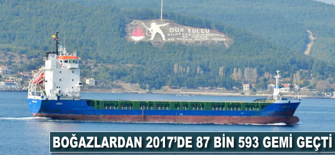 Boğazlardan 2017'de 87 bin 593 gemi geçti