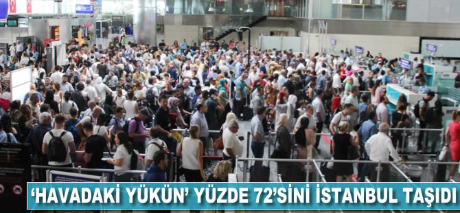 'Havadaki yükün' yüzde 72'sini İstanbul taşıdı