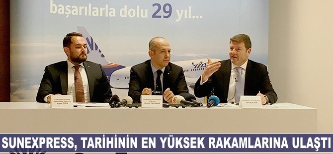 Sunexpress tarihinin en yüksek rakamlarına ulaştı