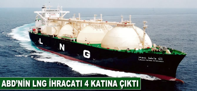 ABD'nin LNG ihracatı 4 katına çıktı