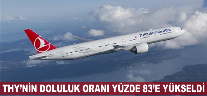 Türk Hava Yolları nisanda rekor doluluğa ulaştı