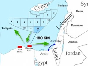 GKRY ile Mısır, doğalgaz boru hattı inşa edecek