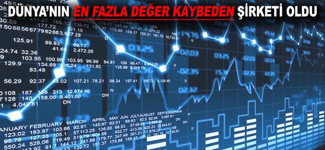 Dünya'nın en fazla değer kaybeden şirketi oldu
