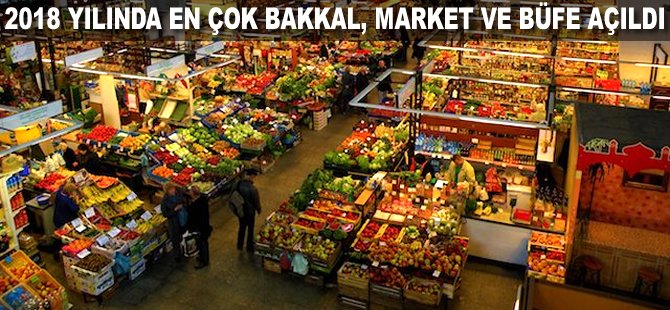 2018 yılında en çok Bakkal, Market ve Büfe açıldı