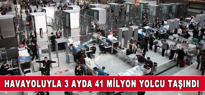 Hava yoluyla 3 ayda 41,4 milyon yolcu taşındı