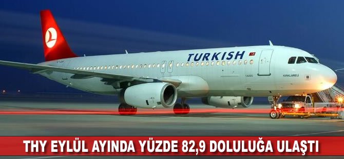 THY eylül ayında yüzde 82,9 doluluğa ulaştı