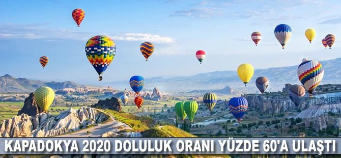 Kapadokya 2020 doluluk oranı yüzde 60'a ulaştı