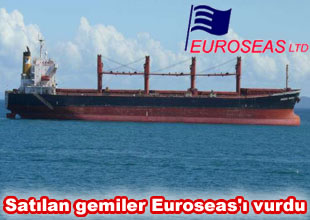 Euroseas'ın son çeyrek ve 2009 sonuçları