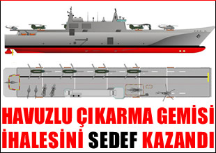 LPD ihalesini Sedef Tersanesi kazandı