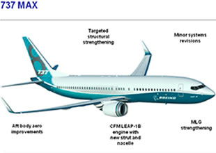 737 MAX parçalarının üretimine başlandı