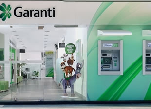 Garanti’den sürdürülebilir kalkınmaya 319 milyar TL destek