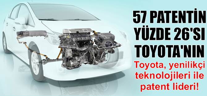 Toyota, yenilikçi teknolojileri ile patent lideri