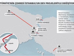 Türkiye’nin çehresi İstanbul'un dev projeleri ile değişiyor