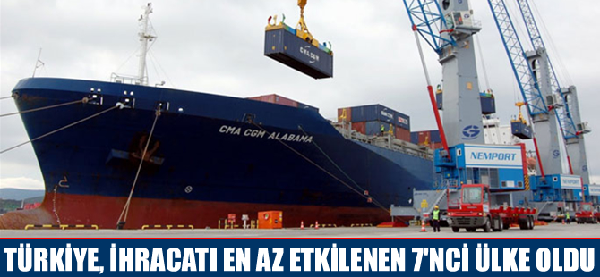 Türkiye, ihracatı en az etkilenen 7'nci ülke