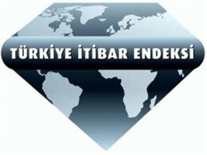 Türkiye'nin en itibarlı markaları açıklandı