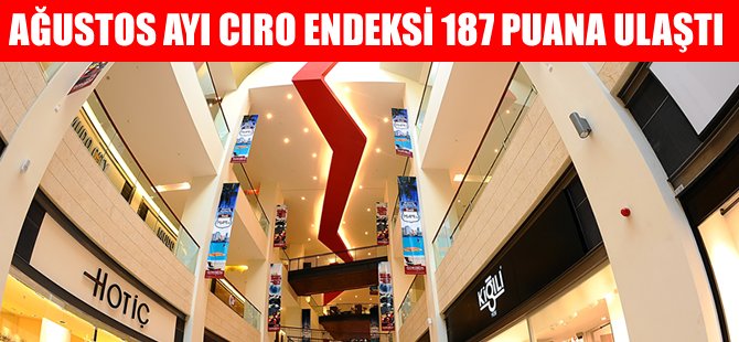 Ağustos ayı ciro endeksi %15,4 artışla 187 puana ulaştı.