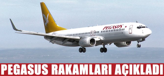 Pegasus 9 aylık finansal tabloyu açıkladı