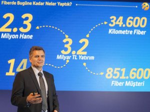Turkcell’in fiber internet götürdüğü 14. kent Eskişehir oldu