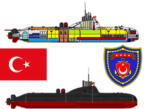 Milli Denizaltı yakıt ikmali yapmadan ABD'ye gidip geri dönebilecek