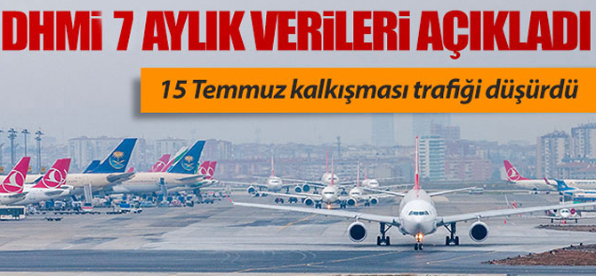 DHMİ trafik verilerini açıkladı