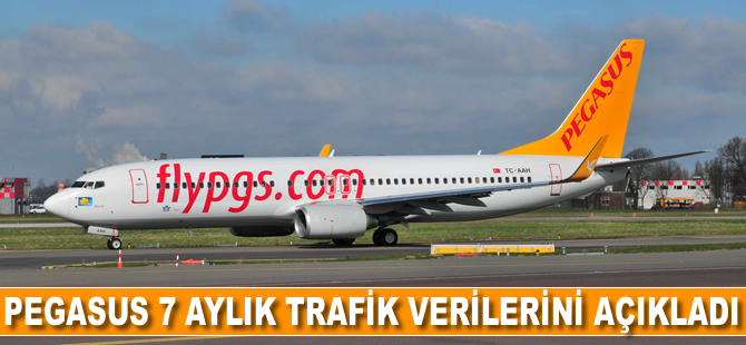 Pegasus 7 aylık rakamlarını açıkladı