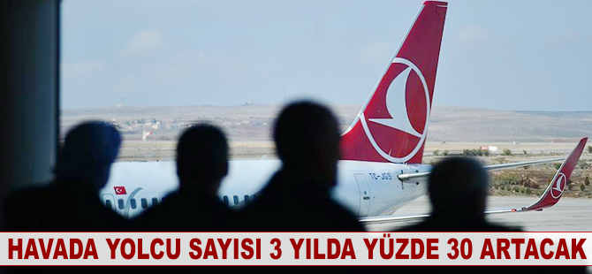 Havada yolcu sayısı 3 yılda yüzde 30 artacak