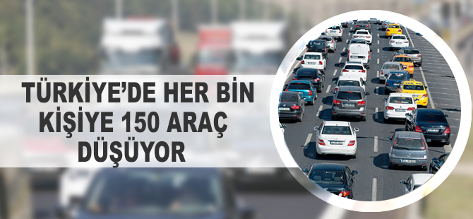 'Türkiye'de her bin kişiye 150 araç düşüyor'
