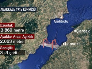 1915 Çanakkale Köprüsü'nün temeli bugün atılacak