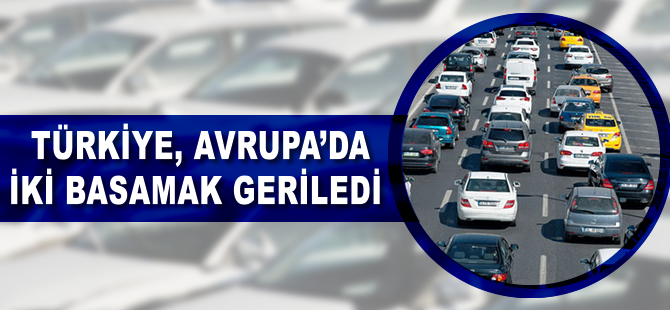 Türkiye, Avrupa'da 2 basamak geriledi