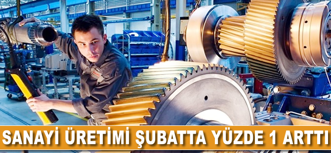 Sanayi üretimi şubatta yüzde 1 arttı