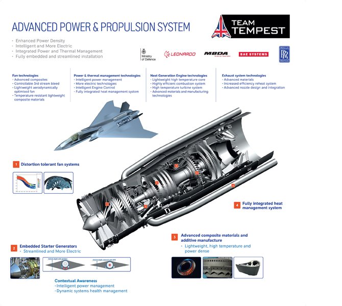 1578667750_rolls_royce_tempest_elektrik.jpg