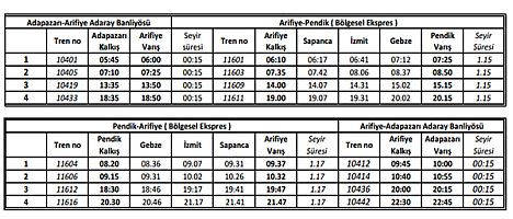 arifiye-pendik-banliyo-tren-seferler-saatleri.jpg