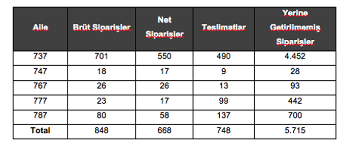 boei̇ng_jgştr.png