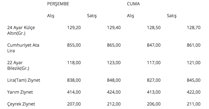 ekran-resmi-2016-07-30-14.34.23.png