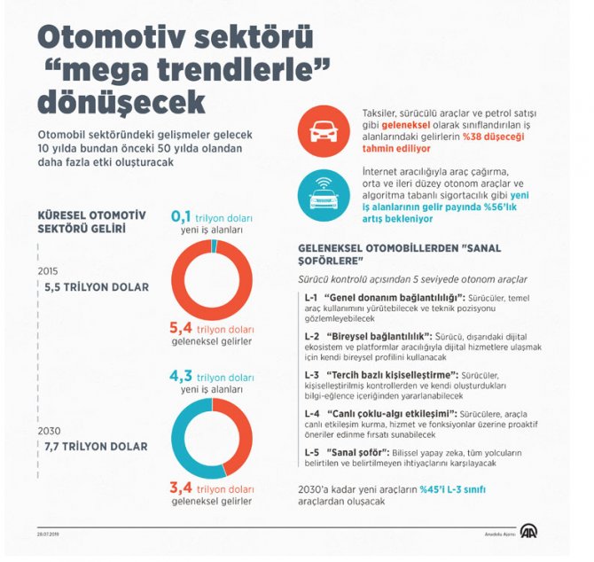 ekran-resmi-2019-07-29-09.19.38.png