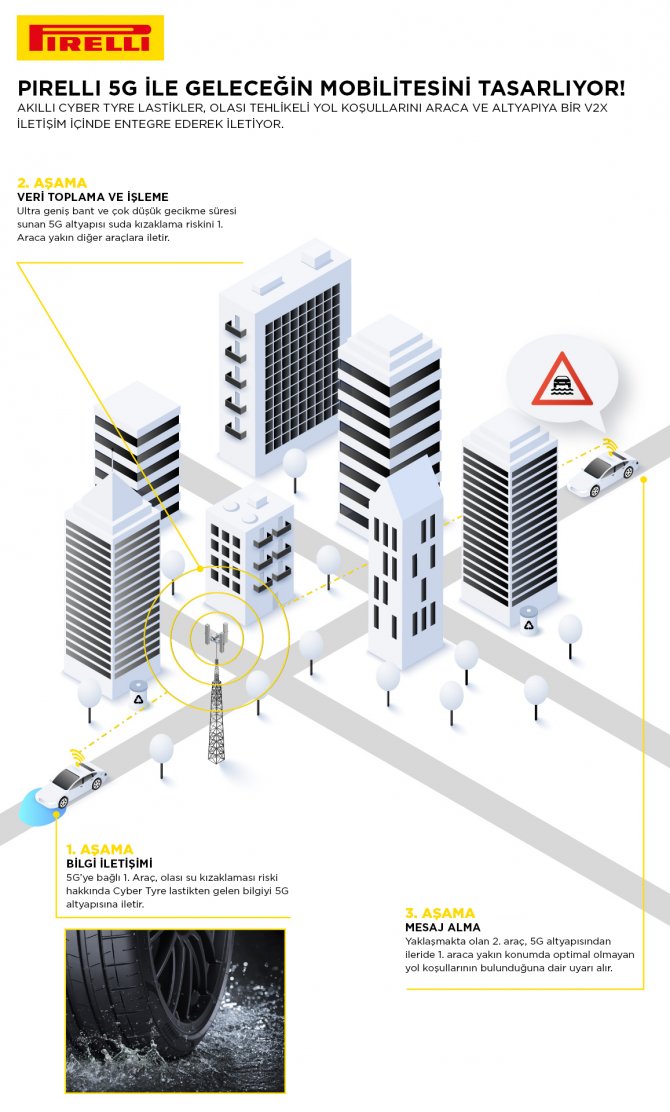 infografica5g-v-tr2.png